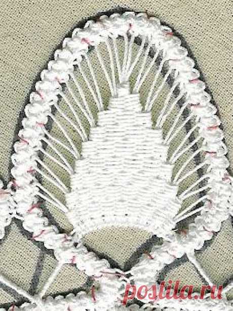 РУМЫНСКОЕ КРУЖЕВО... мотивы... схемы... поэтапность исполнения... много...