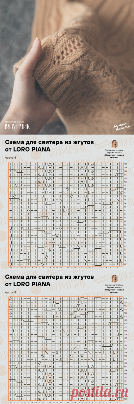 Свитер с самым большим узором от Лоро Пьяна. Мои успехи и разочарования + схемы | Вязунчик — вяжем вместе | Яндекс Дзен