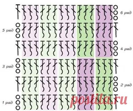 Узор плетенка крючком (3 варианта) - схема, описание, видеоурок