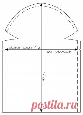 ШЬЁМ платья, сарафаны