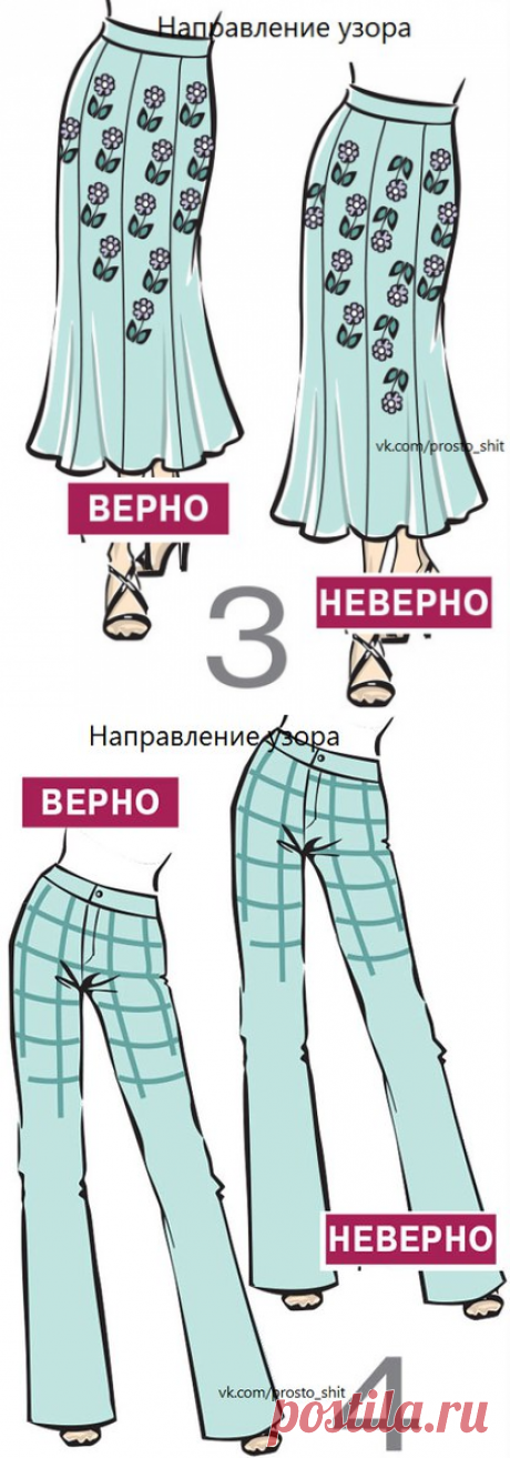 Уроки Бурды простые правила кроя