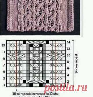 Косы, жгуты, араны | Вязание спицами для начинающих В группе на ФБ 