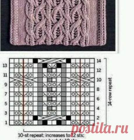 Косы, жгуты, араны | Вязание спицами для начинающих В группе на ФБ "Вязание от А до Я для начинающих и бывалых", а также в одноименной группе в Телеграмм проходит Минимарафон "Косы, жгуты, араны". Сегодня я хочу познакомить вас с некоторыми публикациями, которые могут вас заинтересовать. Больше публикаций смотрите в группах. Активная...