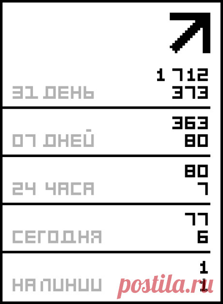Туника.