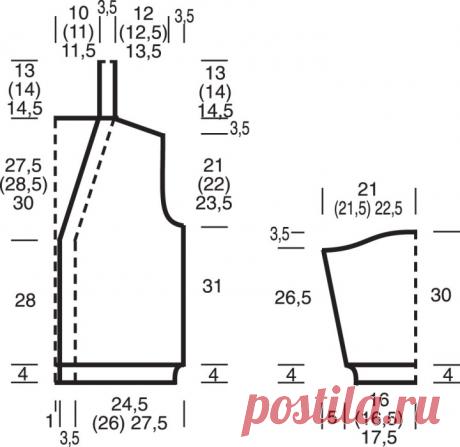 Knitting Vest Free Pattern