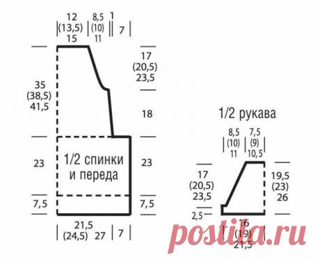 Top Spokes Crochet Free Pattern