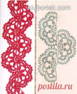 ЛЕНТОЧНОЕ КРУЖЕВО | Записи в рубрике ЛЕНТОЧНОЕ КРУЖЕВО | БЕЗРАЗМЕРНАЯ КОПИЛКА