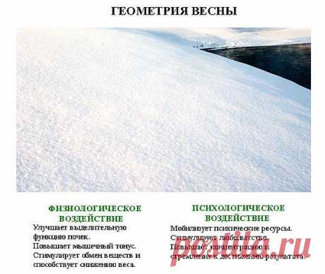 Исцеляющие фотографии