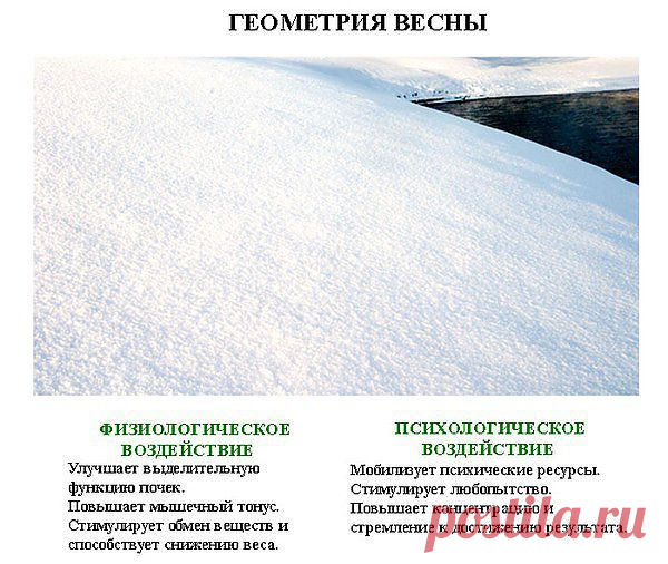 Исцеляющие фотографии