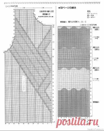 Одна из редких подборок моделей из японского журнала. Равновесие дизайна узоров и конструкции. | Asha. Вязание, просто жизнь, прогулки, фотографии, мода.🌶 | Дзен