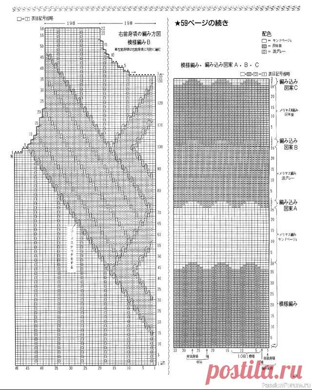 Одна из редких подборок моделей из японского журнала. Равновесие дизайна узоров и конструкции. | Asha. Вязание, просто жизнь, прогулки, фотографии, мода.🌶 | Дзен