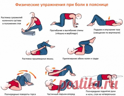 ЛЕЧЕБНАЯ ЗАРЯДКА ПРИ ОСТЕОХОНДРОЗЕ