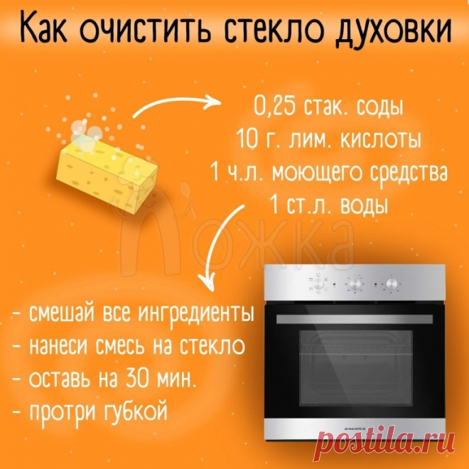 Как очистить стекло духовки
