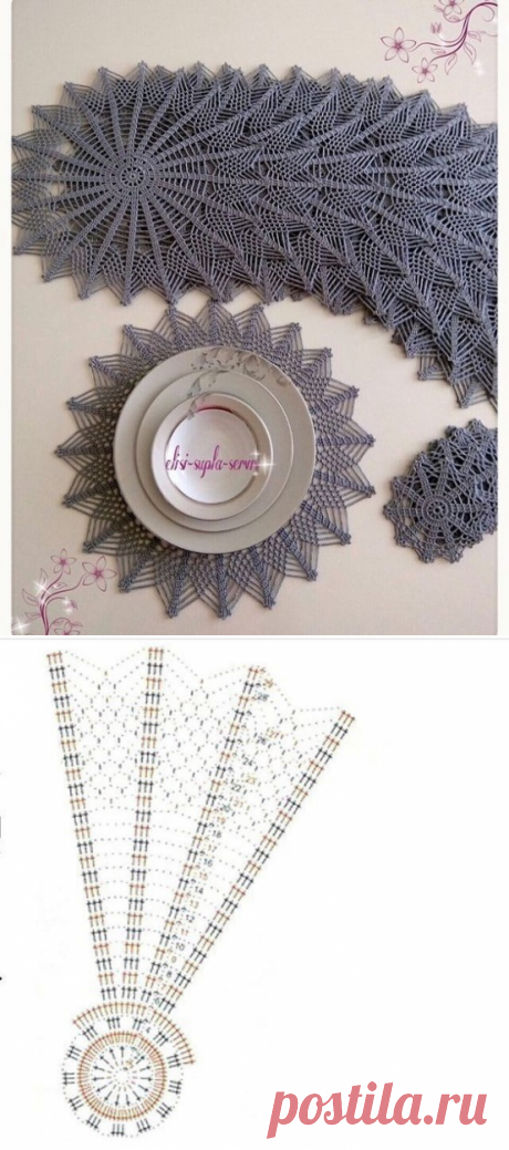 Ажурная салфетка крючком