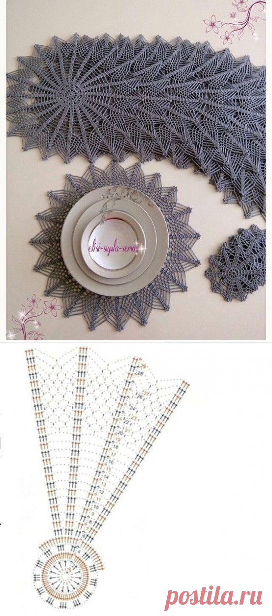 Ажурная салфетка крючком
