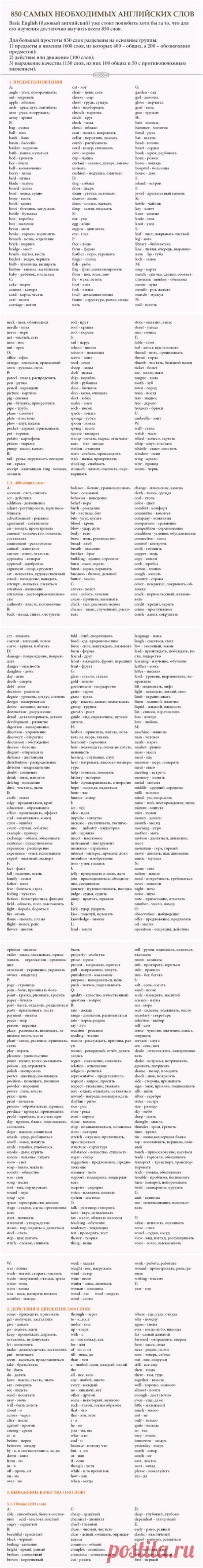 850 самых необходимых английских слов