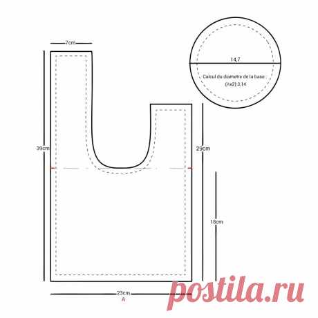 рюкзаки из старых джинсов своими руками фото и выкройки с размерами: 2 тыс изображений найдено в Яндекс Картинках