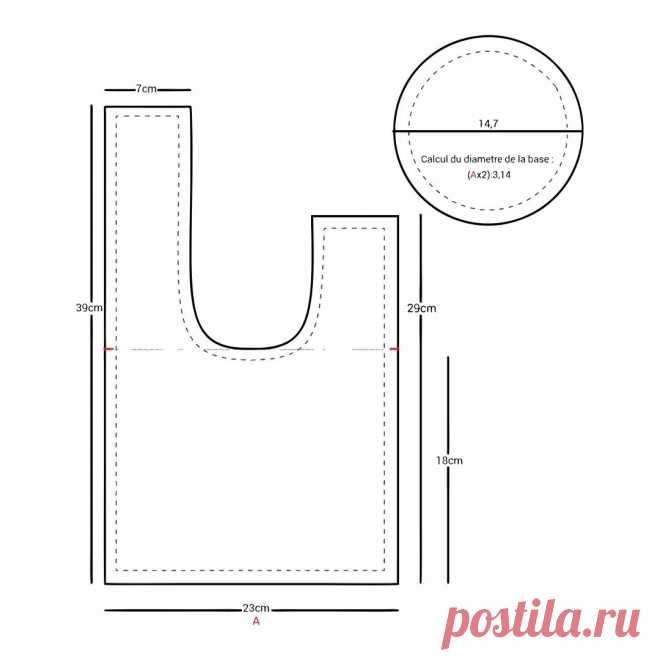 рюкзаки из старых джинсов своими руками фото и выкройки с размерами: 2 тыс изображений найдено в Яндекс Картинках