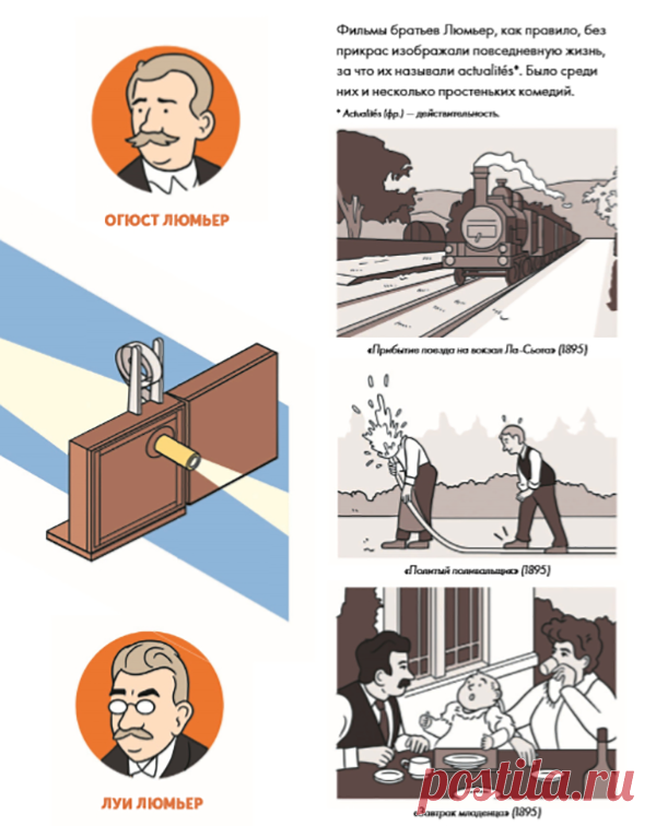 Читатель узнает, как возникли кинотеатры, кто такой Оскар Мишо или Томас Эдисон