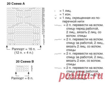 Джемпер с узором крупные ромбы из кос