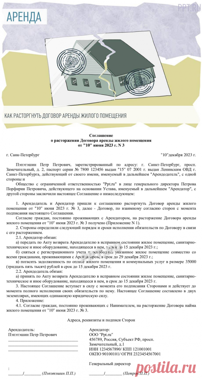 Как расторгнуть договор аренды в декабре 2023