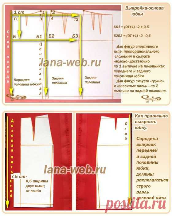 Выкройка юбки от lana-web.ru