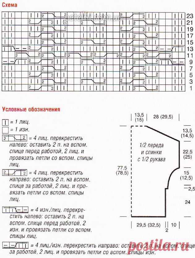 Оливковое пончо с капюшоном. Схема, описание, выкройка