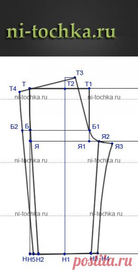 Выкройка детских брюк, штанишек.