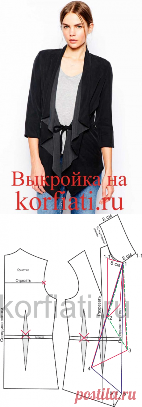 Выкройка блейзера с воланом от ШКОЛЫ ШИТЬЯ Анастасии Корфиати