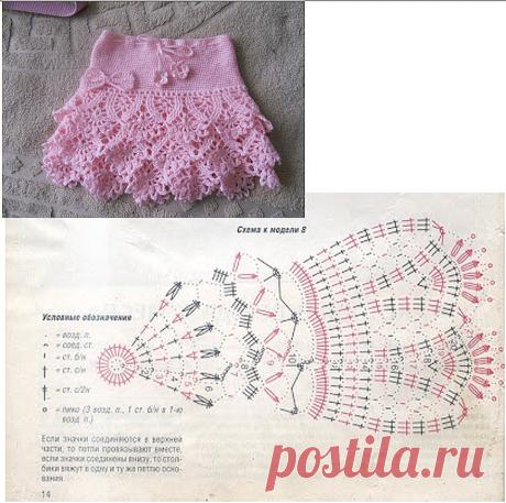 yubki-dlya-devochek-kruchkom-foto1.jpg (880×874)