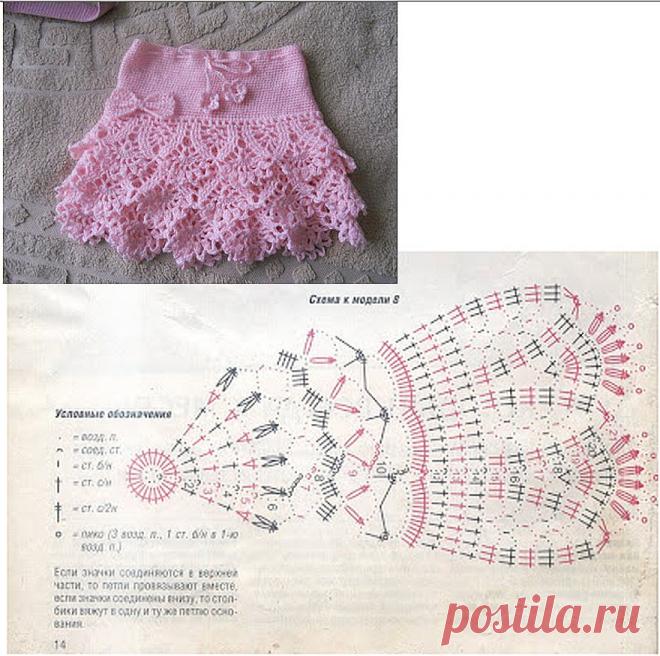 yubki-dlya-devochek-kruchkom-foto1.jpg (880×874)