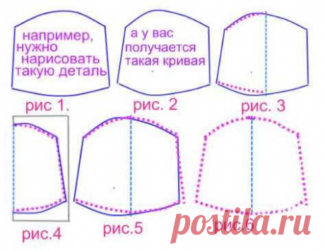 Как сшить пляжное платье самим быстро и просто