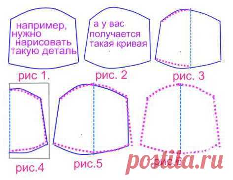Как сшить пляжное платье самим быстро и просто