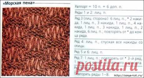 Узор с вытянутыми петлями "Морская пена" - запись пользователя МамаМарина (Марина Юрьевна) в сообществе Вязание спицами в категории Вязание спицами для начинающих