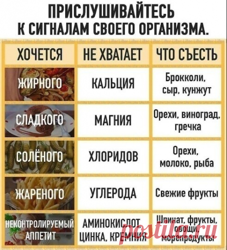 диагностика