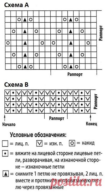 Фото 20701, альбом Фото группы - 19619 фото | Фотографии Вязание с интернет-магазином пряжи 