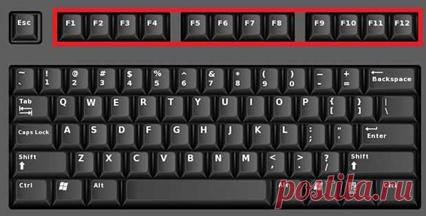 Наконец-то кто-то объяснил, зачем нужны клавиши F1–F12! Они нужны!