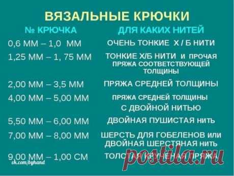 Вязальщицам на заметку! из категории Болталка – Вязаные идеи, идеи для вязания
