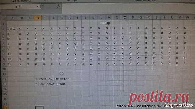 Одноклассники