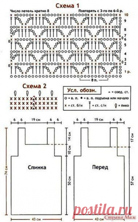 Идеи и советы