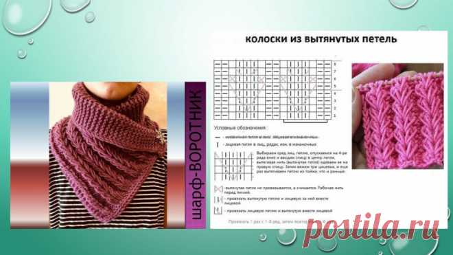 Вязание.Схемы вязания. Итоги. - svjazat.ru