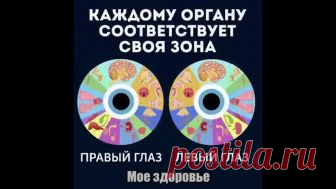 Глаза могут рассказать многое о вашем здоровье