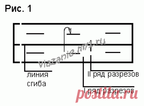 Горизонтальные петли, скрепленные на машине