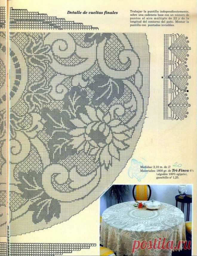 Блог "tgkh". Вязаная крючком круглая скатерть (очень красивый густой рисунок), Блог пользователя tgkh