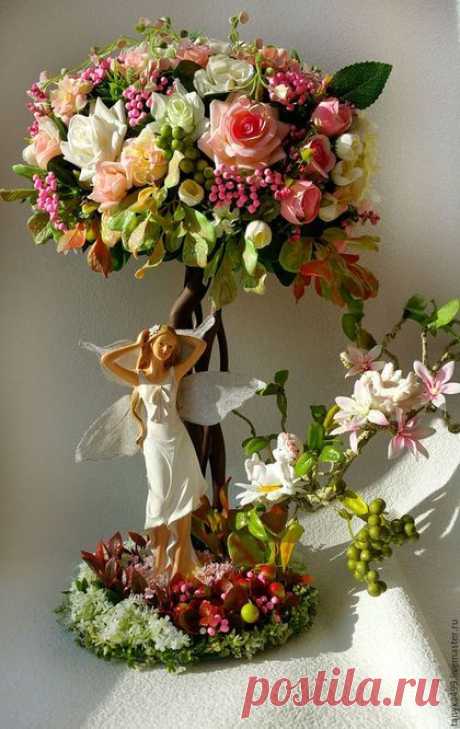 (677) Pinterest
