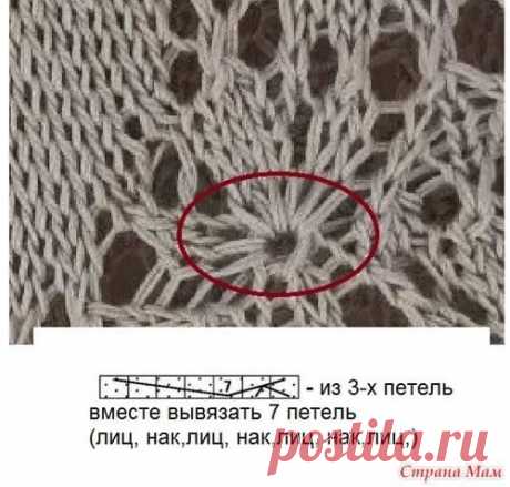 Еще одна схема круглой кокетки