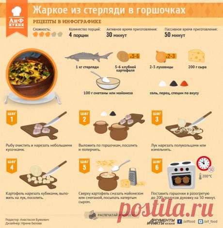 Жаркое из стерляди в горшочках