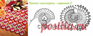 Вязаный крючком мотив «Восьмерка» - Вязание Крючком. Блог Настика