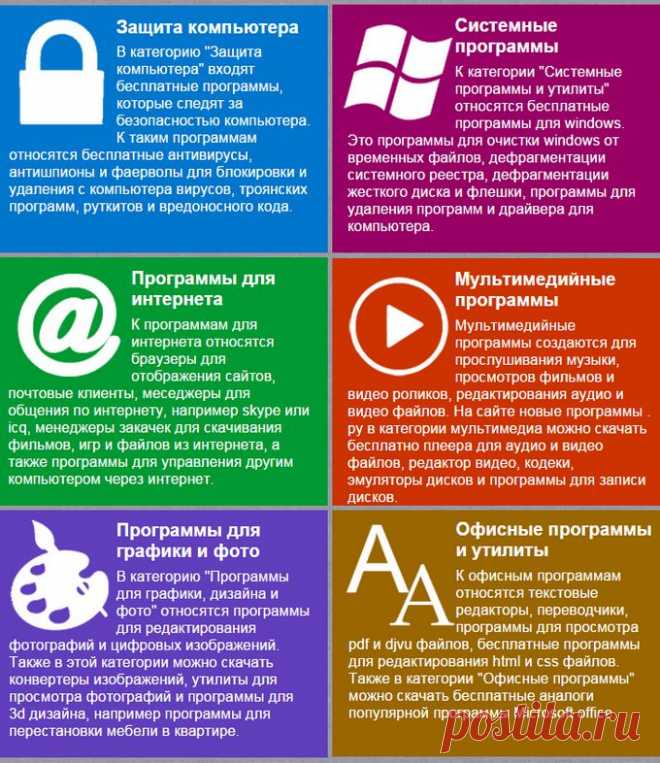 Полезные и нужные программы для ПК