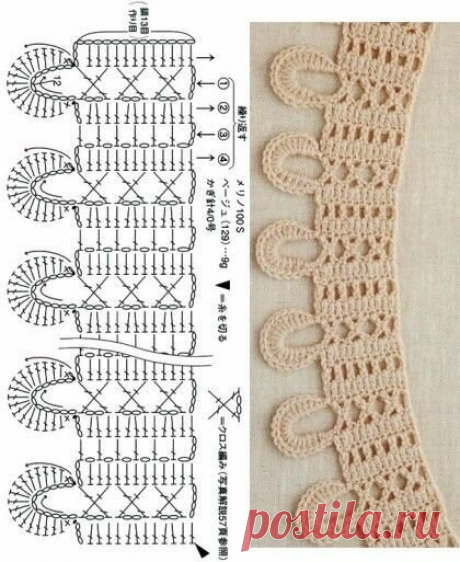 Шикарная тесьма крючком. + схемы | Agnusknit | Яндекс Дзен